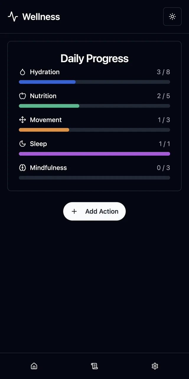 Screenshot of Personal Wellness Tracker